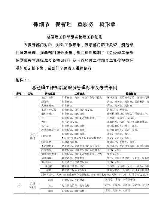 后勤礼仪服务标准及考核细则