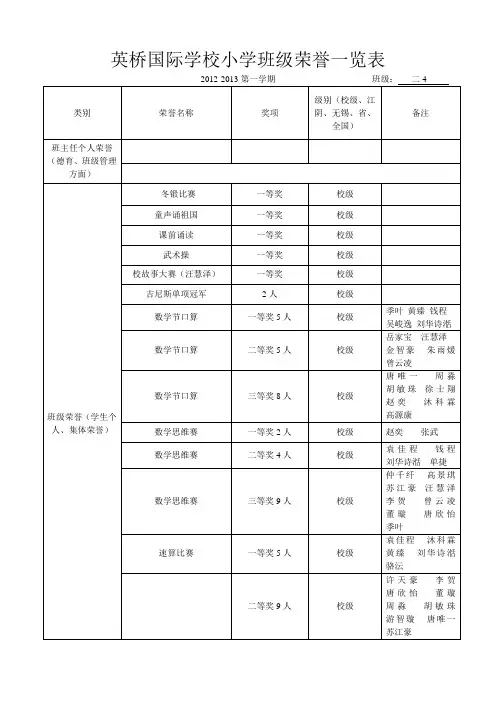 班级荣誉统计