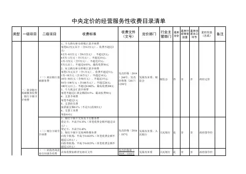 政府定价的经营服务性收费目录清单
