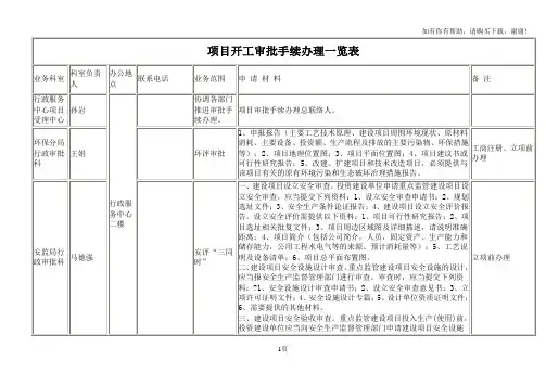 项目开工审批手续办理一览表流程