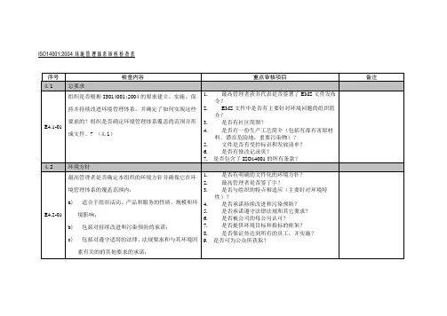 ISO环境管理体系审核检查表