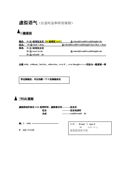 英语虚拟语气知识点归纳