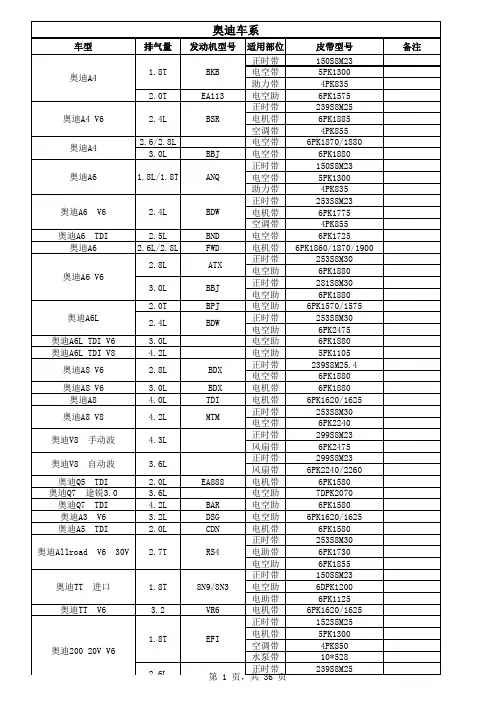 皮带车型对照表