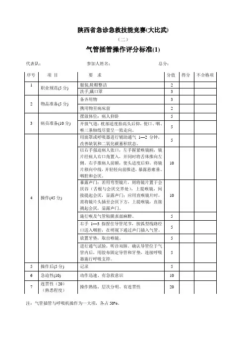 气管插管操作评分标准【急救评分标准】