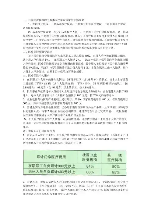 常熟城镇医疗
