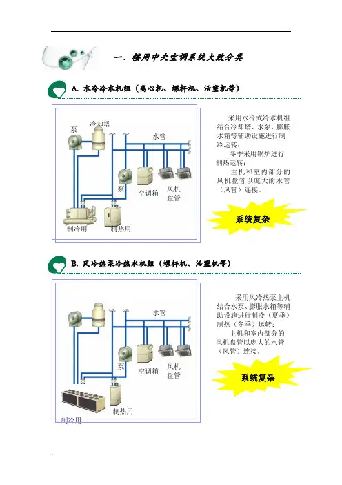 VRV 和普通中央空调的比较