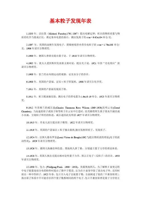 粒子发展史
