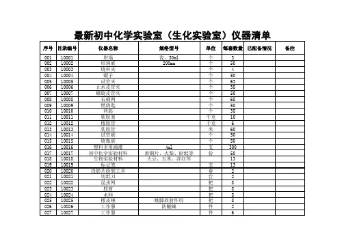 最新初中化学实验室(生化实验室)仪器清单