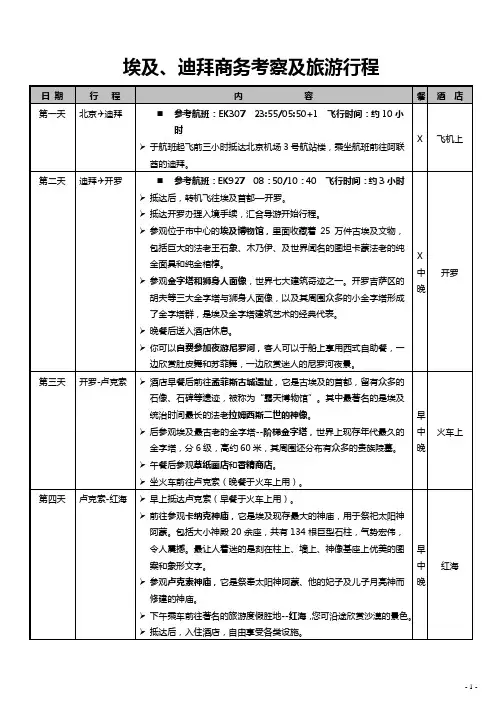 迪拜商务考察及旅游行程综述
