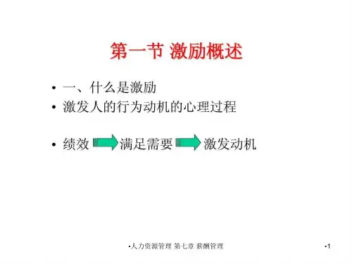 人力资源管理第七章薪酬管理课件