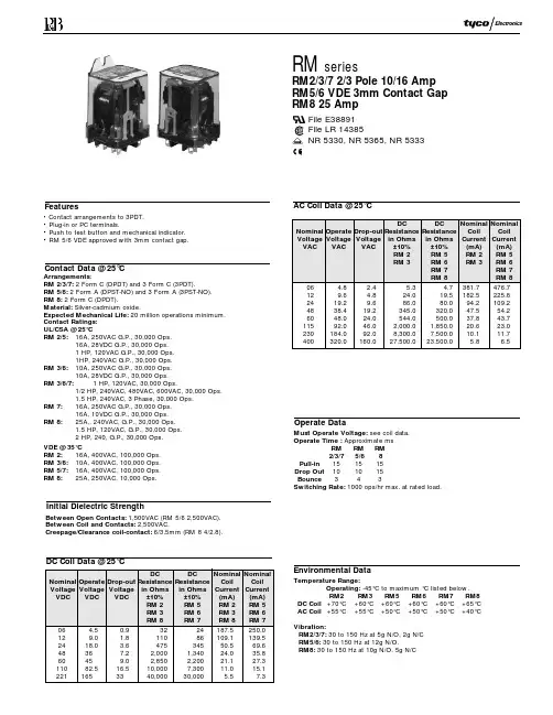 RM203220中文资料