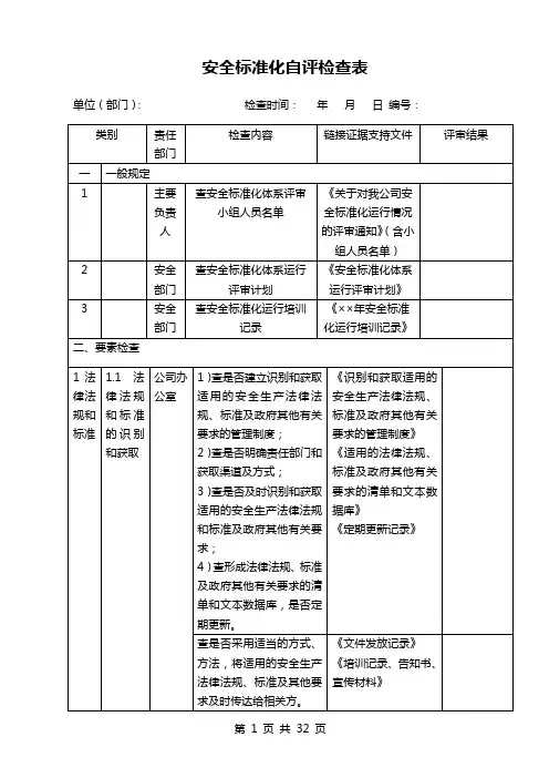 安全标准化自评检查表