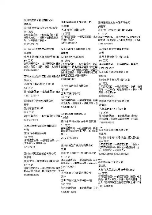 最新苏州法人号码