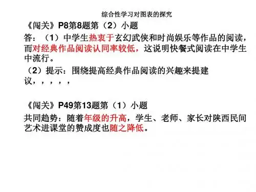 综合性学习对图表的探究