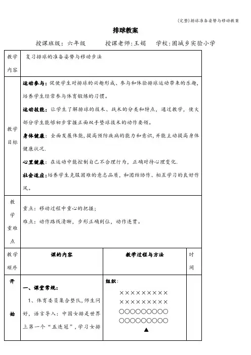 (完整)排球准备姿势与移动教案