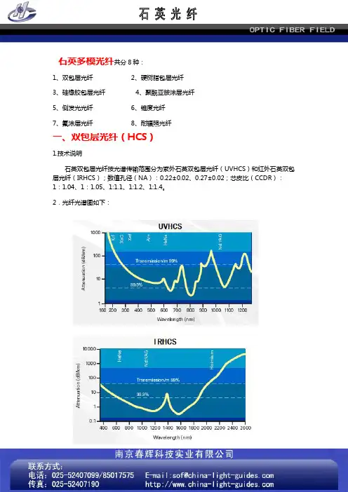 石英多模光纤共分8种