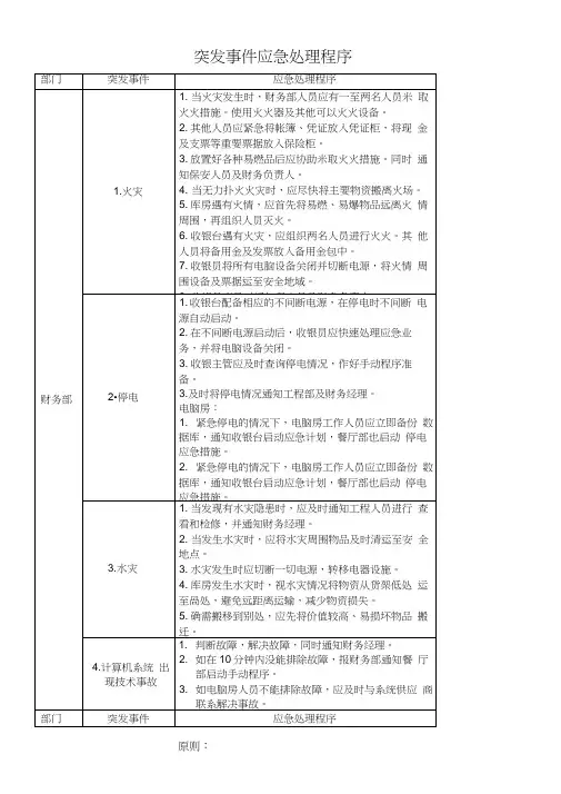 餐饮突发事件处理汇总(20210118122123)