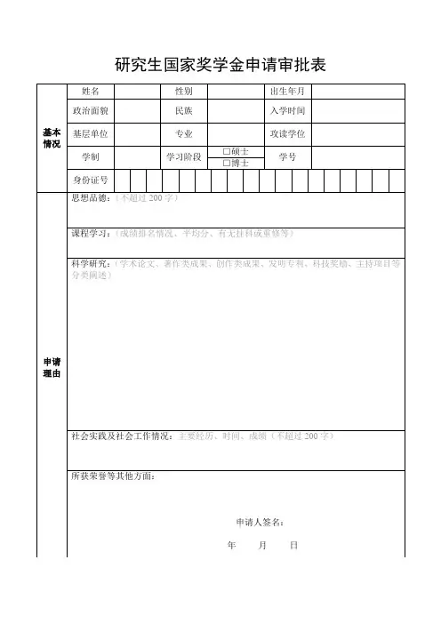 2.附件1.2.3.研究生国家奖学金申请审批表等