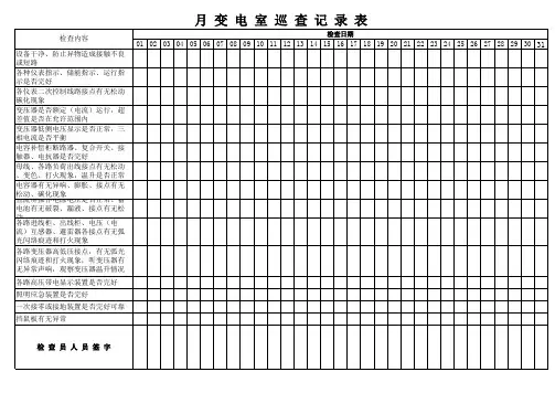 配电房巡查记录表