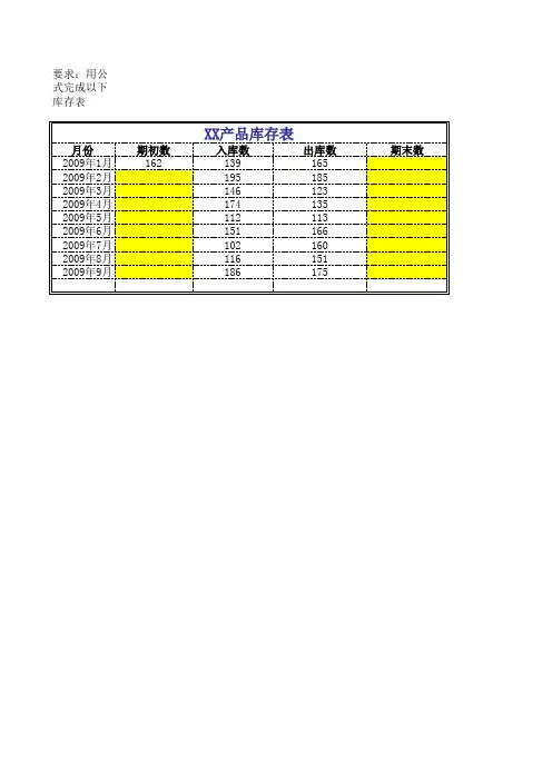 1函数公式基础