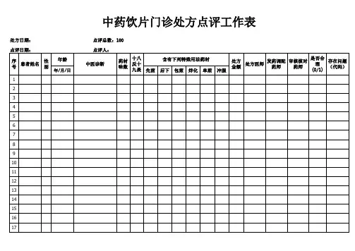 百度文库中药饮片处方点评 -  - 