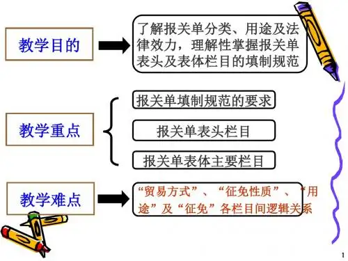 报关单的填制