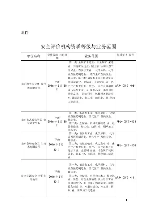 安全评价机构资质等级与业务范围