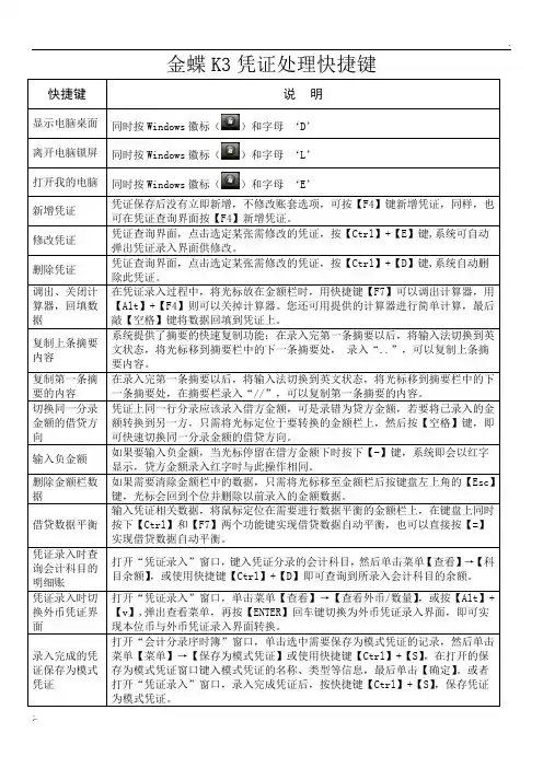 金蝶K3处理快捷键
