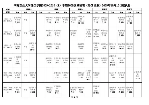 华南农业大学珠江学院09-10(1)学期课表