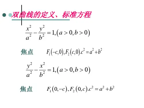 双曲线的性质 PPT课件