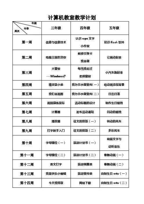 计算机教室教学计划