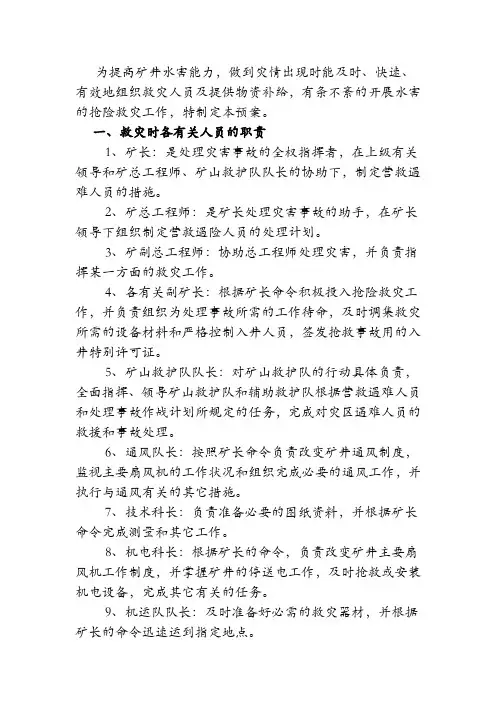 (应急预案)XX煤矿水害应急预案