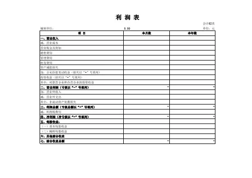 上市公司excel财务报表模板全套