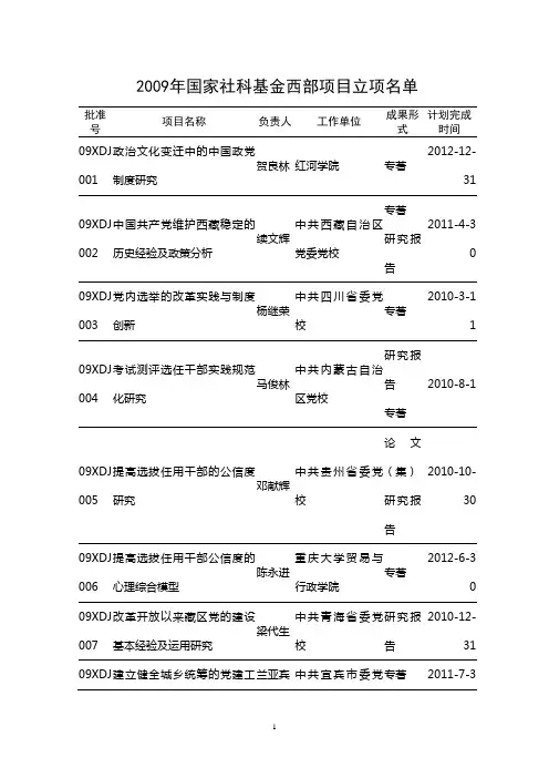 2009年国家社科基金西部项目立项名单