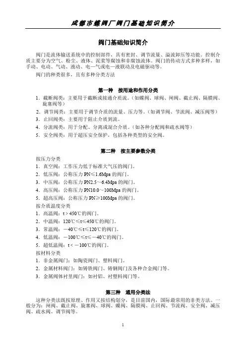 阀门基础知识简介