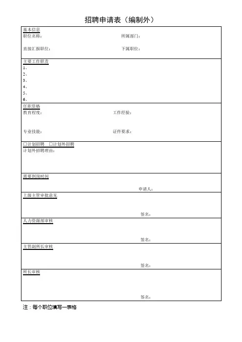 人事表格大全(完整版) 2