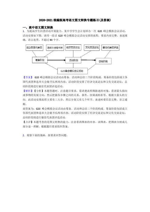 2020-2021统编版高考语文图文转换专题练习(及答案)
