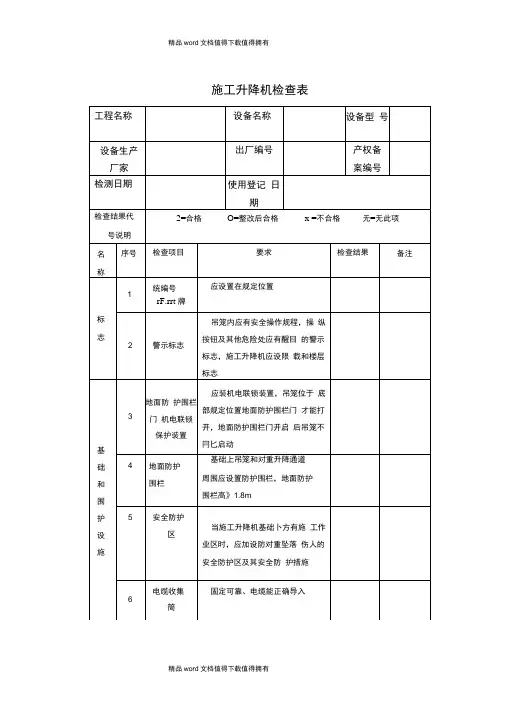施工升降机检查表、交接班记录、每日使用前检查表