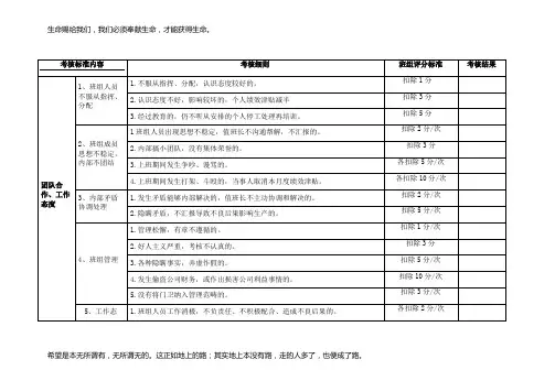 班组考核细则