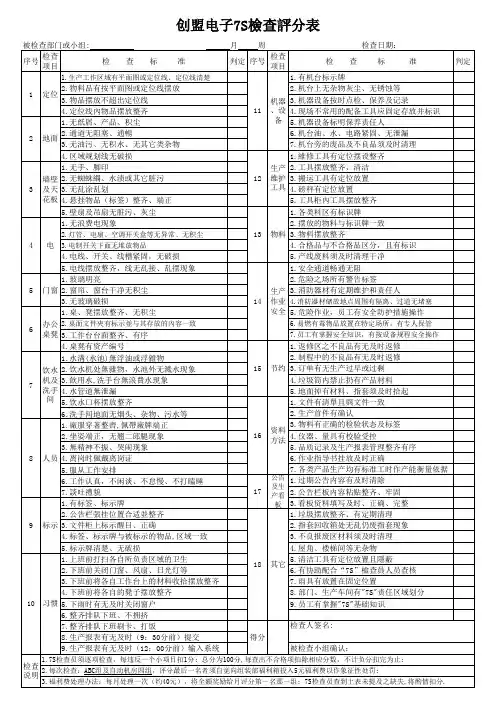 创盟电子7S检查评分表