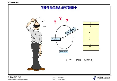 西门子 S7 间接寻址 说明