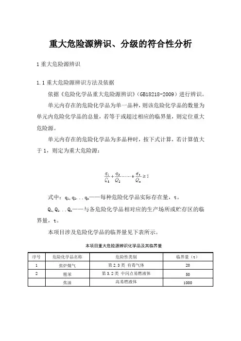 重大危险源辨识