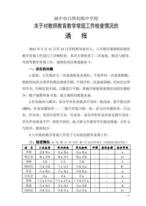 教育教学常规检查通报 (17)