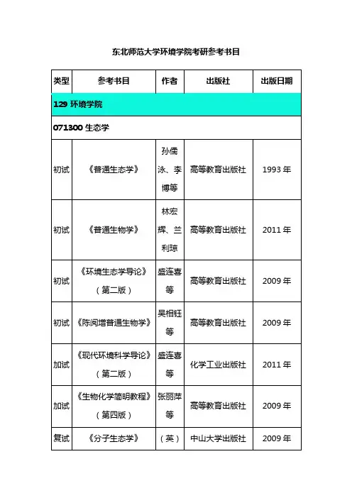 东北师范大学环境学院考研参考书目