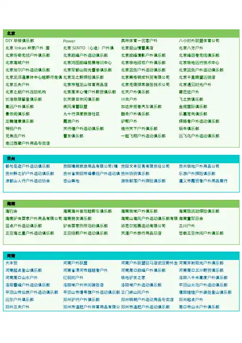 户外店家资料