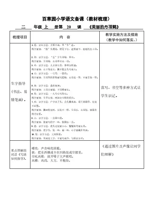 语文备课教材梳理模板