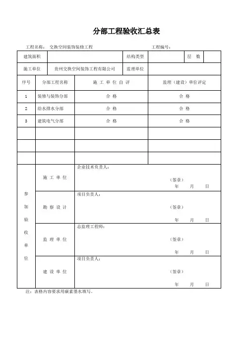 装修工程验收表格(Word)