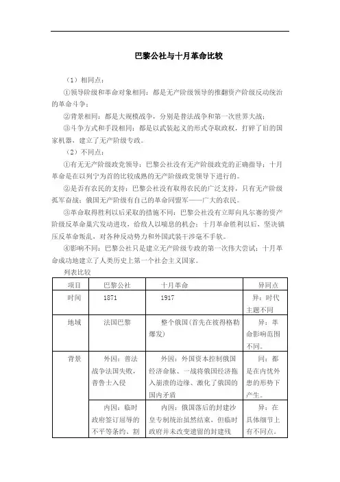 巴黎公社与十月革命比较