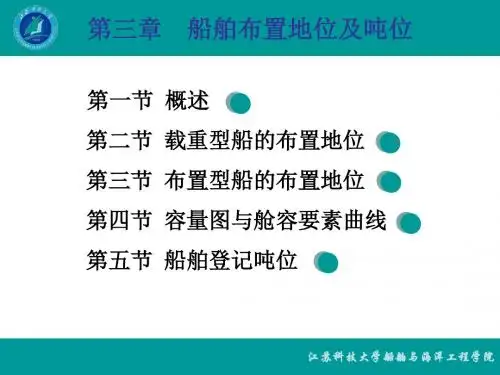 第三章船舶容量及吨位
