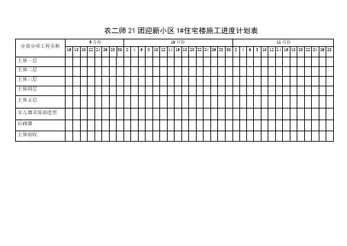 1#楼施工进度计划